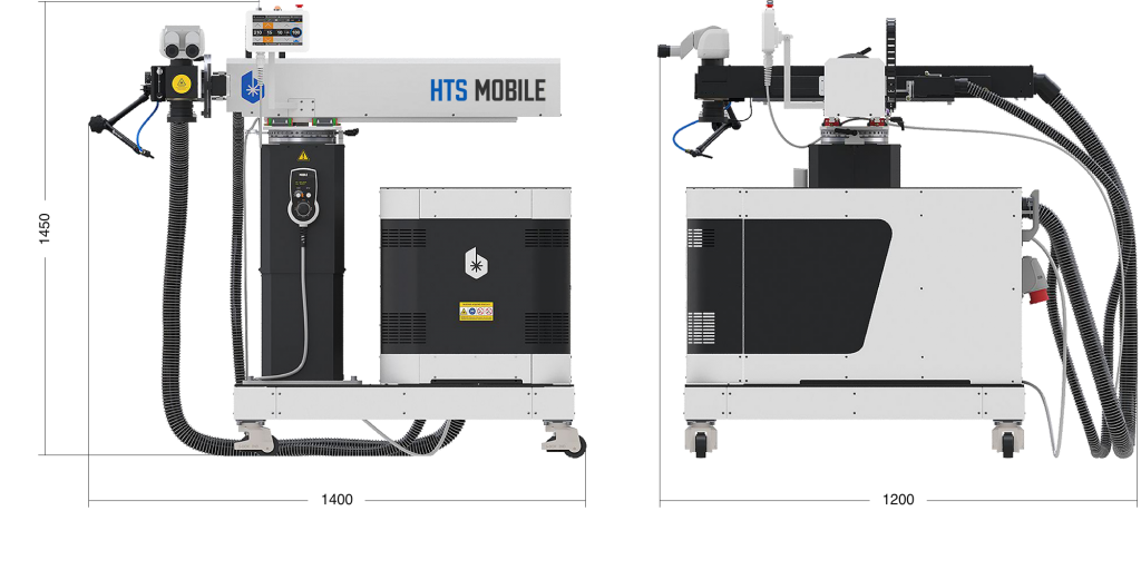 hts-mobile-dimensions.png